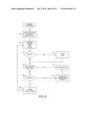 METHOD AND SYSTEM FOR MACHINE COMPREHENSION diagram and image