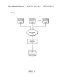 SYSTEMS, METHODS, AND APPARATUS FOR CERTIFYING PLUGINS FOR APPLICATION     DEVELOPMENT diagram and image