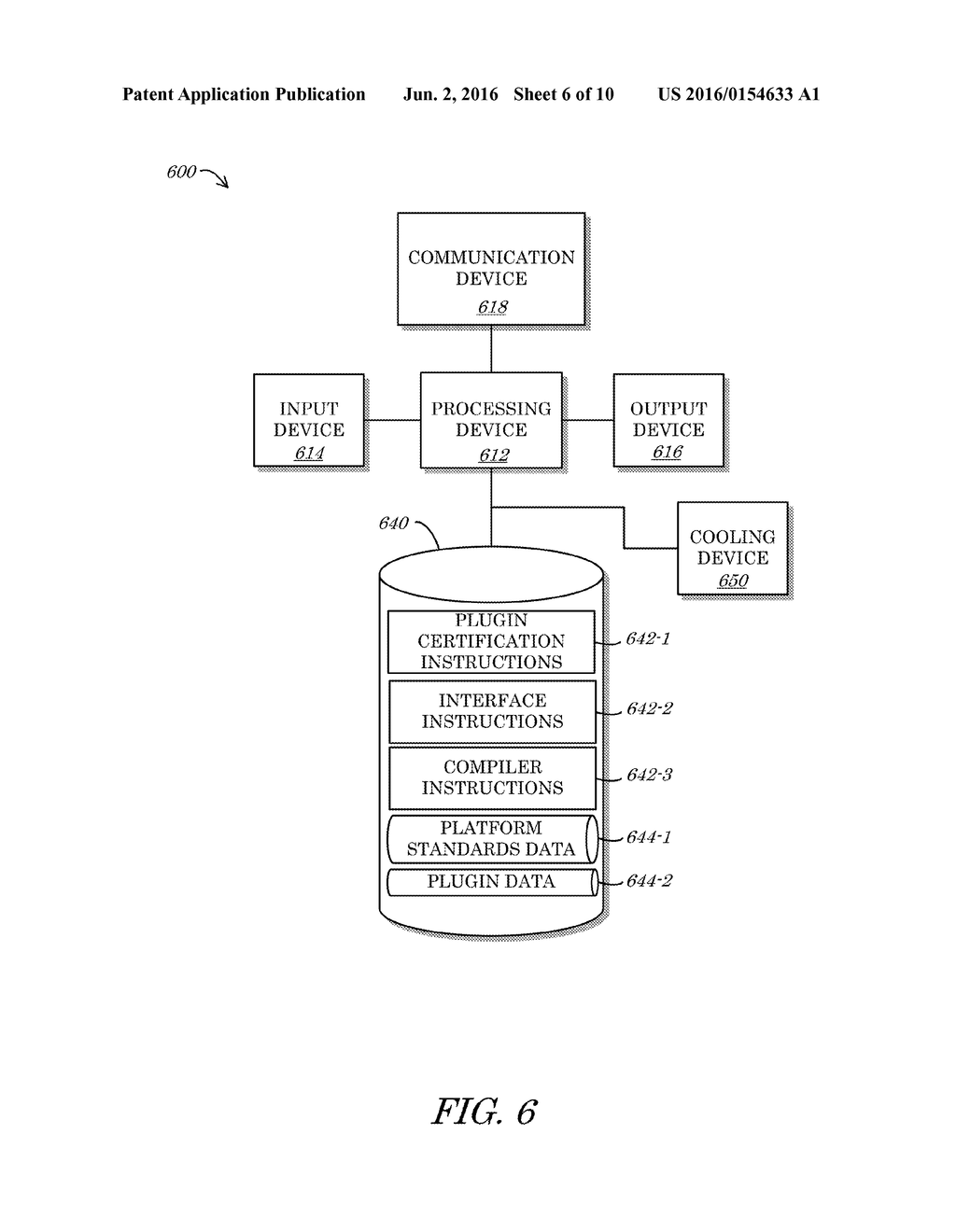 SYSTEMS, METHODS, AND APPARATUS FOR CERTIFYING PLUGINS FOR APPLICATION     DEVELOPMENT - diagram, schematic, and image 07