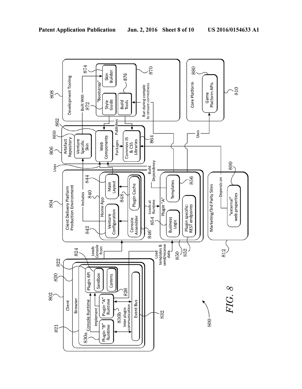 SYSTEMS, METHODS, AND APPARATUS FOR CERTIFYING PLUGINS FOR APPLICATION     DEVELOPMENT - diagram, schematic, and image 09