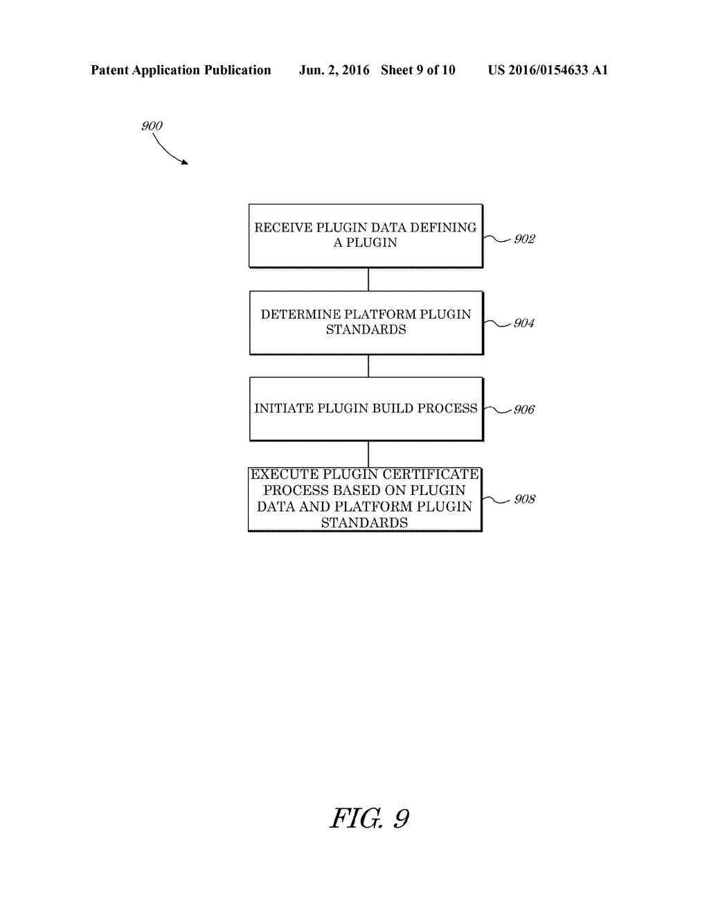 SYSTEMS, METHODS, AND APPARATUS FOR CERTIFYING PLUGINS FOR APPLICATION     DEVELOPMENT - diagram, schematic, and image 10