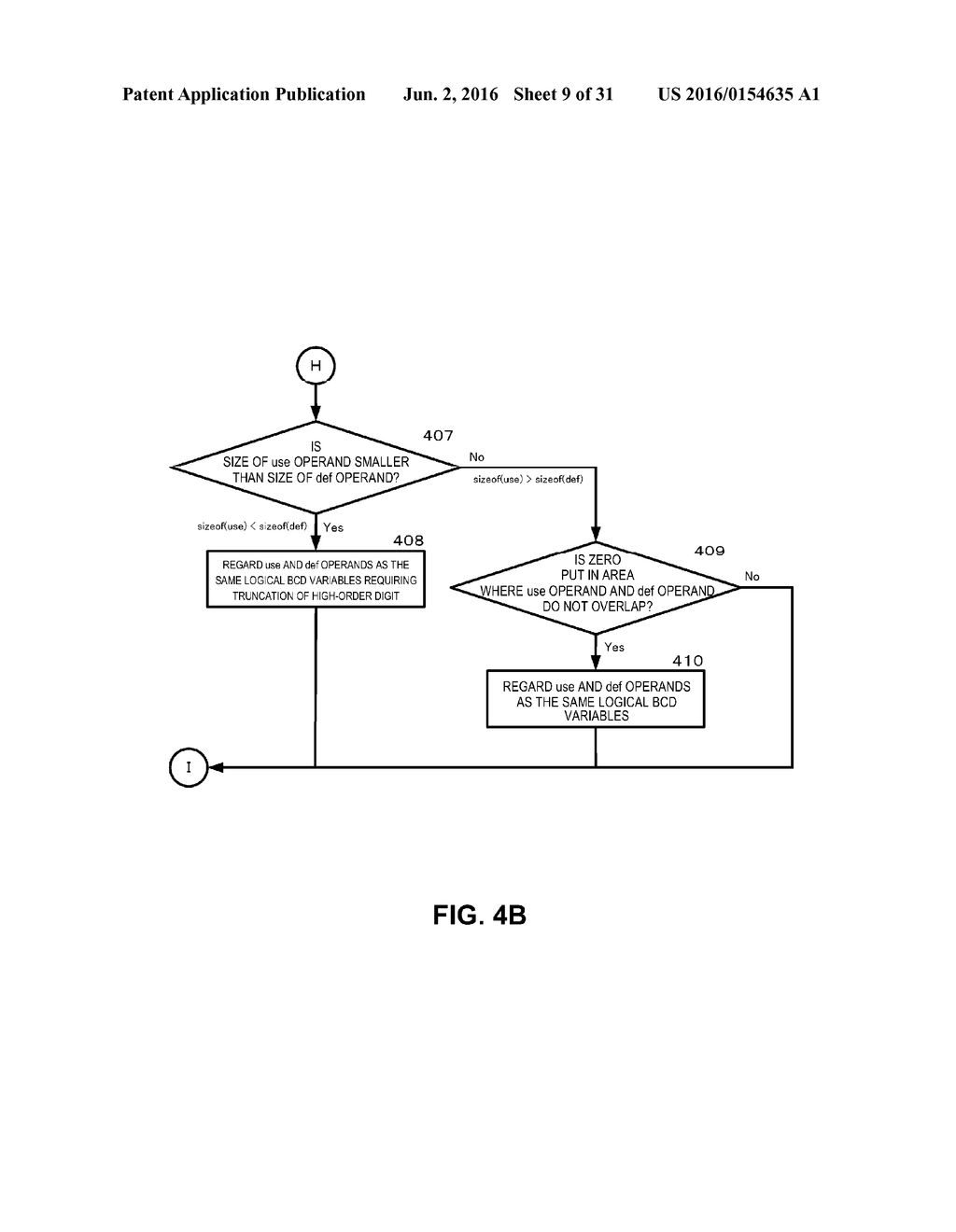 METHOD FOR OPTIMIZING BINARY CODE IN LANGUAGE HAVING ACCESS TO BINARY     CODED DECIMAL VARIABLE, AND COMPUTER AND COMPUTER PROGRAM - diagram, schematic, and image 10