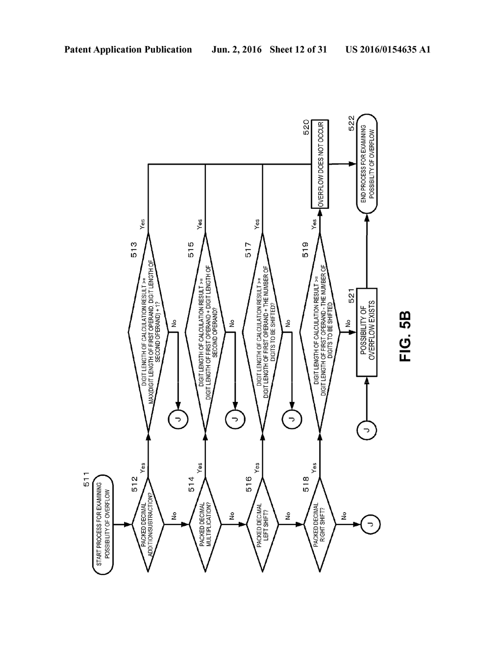 METHOD FOR OPTIMIZING BINARY CODE IN LANGUAGE HAVING ACCESS TO BINARY     CODED DECIMAL VARIABLE, AND COMPUTER AND COMPUTER PROGRAM - diagram, schematic, and image 13