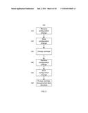 METHOD AND SYSTEM FOR UTILIZING CHANGE PACKAGES diagram and image