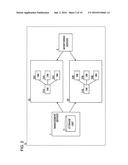 VIRTUAL MACHINE DEPLOYMENT METHOD, VIRTUAL MACHINE DEPLOYMENT PROGRAM, AND     VIRTUAL MACHINE DEPLOYMENT SYSTEM diagram and image