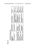 VIRTUAL MACHINE DEPLOYMENT METHOD, VIRTUAL MACHINE DEPLOYMENT PROGRAM, AND     VIRTUAL MACHINE DEPLOYMENT SYSTEM diagram and image