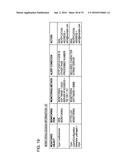 VIRTUAL MACHINE DEPLOYMENT METHOD, VIRTUAL MACHINE DEPLOYMENT PROGRAM, AND     VIRTUAL MACHINE DEPLOYMENT SYSTEM diagram and image