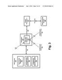 Efficient Detection and Response to Spin Waits in Multi-Processor Virtual     Machines diagram and image