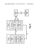 Efficient Detection and Response to Spin Waits in Multi-Processor Virtual     Machines diagram and image