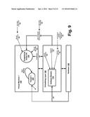 Efficient Detection and Response to Spin Waits in Multi-Processor Virtual     Machines diagram and image