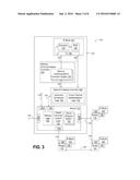 DYNAMIC THREAD STATUS RETRIEVAL USING INTER-THREAD COMMUNICATION diagram and image