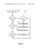 DYNAMIC THREAD STATUS RETRIEVAL USING INTER-THREAD COMMUNICATION diagram and image