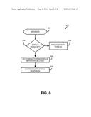 DYNAMIC THREAD STATUS RETRIEVAL USING INTER-THREAD COMMUNICATION diagram and image