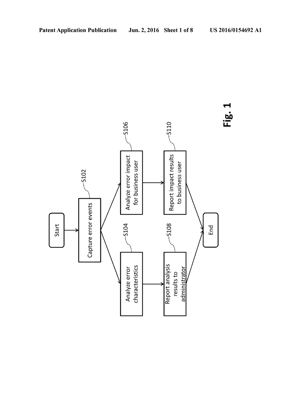 SYSTEMS AND/OR METHODS FOR HANDLING ERRONEOUS EVENTS IN COMPLEX EVENT     PROCESSING (CEP) APPLICATIONS - diagram, schematic, and image 02