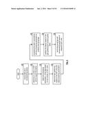 COORDINATING STORAGE OF DATA IN DISPERSED STORAGE NETWORKS diagram and image