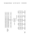 COORDINATING STORAGE OF DATA IN DISPERSED STORAGE NETWORKS diagram and image