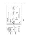 COORDINATING STORAGE OF DATA IN DISPERSED STORAGE NETWORKS diagram and image