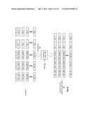 COORDINATING STORAGE OF DATA IN DISPERSED STORAGE NETWORKS diagram and image