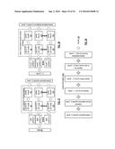 COORDINATING STORAGE OF DATA IN DISPERSED STORAGE NETWORKS diagram and image