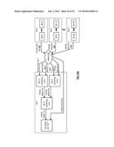 COORDINATING STORAGE OF DATA IN DISPERSED STORAGE NETWORKS diagram and image