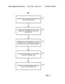 Safe Storing Data for Disaster Recovery diagram and image