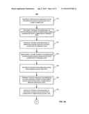 Safe Storing Data for Disaster Recovery diagram and image