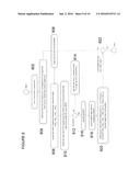 MANAGING SERVICE AVAILABILITY IN A MEGA VIRTUAL MACHINE diagram and image