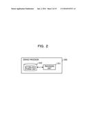 INFORMATION PROCESSING APPARATUS, INFORMATION PROCESSING SYSTEM, AND     MONITORING METHOD diagram and image