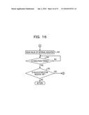 INFORMATION PROCESSING APPARATUS, INFORMATION PROCESSING SYSTEM, AND     MONITORING METHOD diagram and image