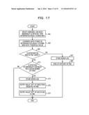 INFORMATION PROCESSING APPARATUS, INFORMATION PROCESSING SYSTEM, AND     MONITORING METHOD diagram and image