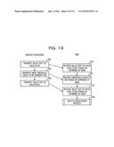 INFORMATION PROCESSING APPARATUS, INFORMATION PROCESSING SYSTEM, AND     MONITORING METHOD diagram and image