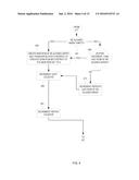 RE-ALIGNING A COMPRESSED DATA ARRAY diagram and image