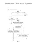 RE-ALIGNING A COMPRESSED DATA ARRAY diagram and image