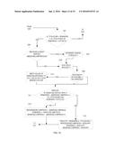 RE-ALIGNING A COMPRESSED DATA ARRAY diagram and image