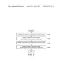 CACHE CONTROLLING METHOD FOR MEMORY SYSTEM AND CACHE SYSTEM THEREOF diagram and image