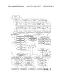 CALL FLOW AND DISCOURSE ANALYSIS diagram and image