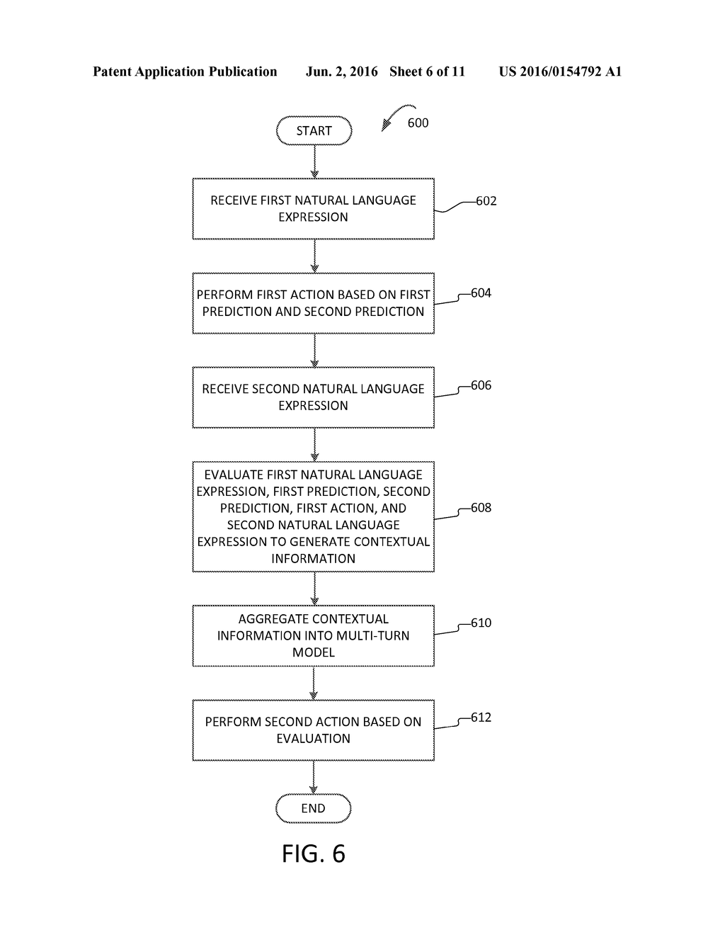 CONTEXTUAL LANGUAGE UNDERSTANDING FOR MULTI-TURN LANGUAGE TASKS - diagram, schematic, and image 07