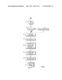 Dynamic Index and Search Engine Server diagram and image