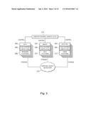 Versioned File System with Global Lock diagram and image