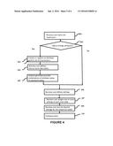 BUSINESS RULES MANAGER diagram and image