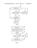 CONTROL OF A DISTRIBUTED DATA GRID LAYER IN A FEDERATED DATABASE SYSTEM diagram and image
