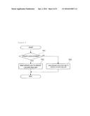 SYSTEM AND METHOD FOR MANAGING DATABASE diagram and image