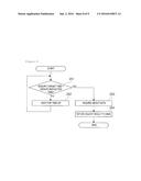 SYSTEM AND METHOD FOR MANAGING DATABASE diagram and image