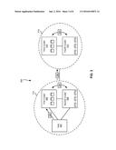 TIME-DELAYED REPLICATION FOR DATA ARCHIVES diagram and image