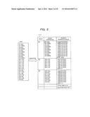 CLASSIFICATION DEVICE AND CLASSIFICATION METHOD diagram and image