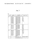 CLASSIFICATION DEVICE AND CLASSIFICATION METHOD diagram and image