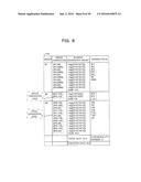 CLASSIFICATION DEVICE AND CLASSIFICATION METHOD diagram and image