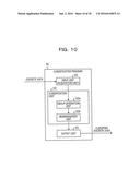 CLASSIFICATION DEVICE AND CLASSIFICATION METHOD diagram and image