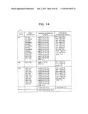 CLASSIFICATION DEVICE AND CLASSIFICATION METHOD diagram and image