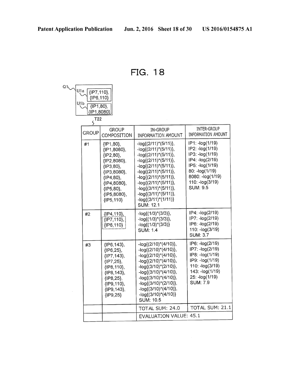 CLASSIFICATION DEVICE AND CLASSIFICATION METHOD - diagram, schematic, and image 19